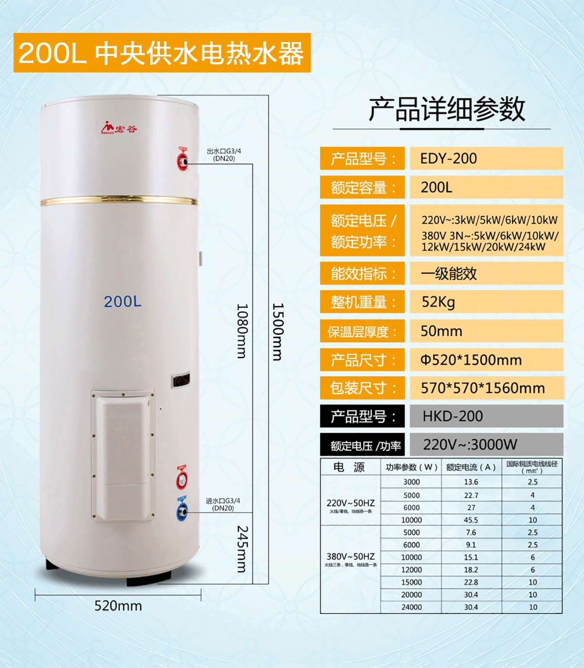 永乐高70net - 永乐高官网_项目4118