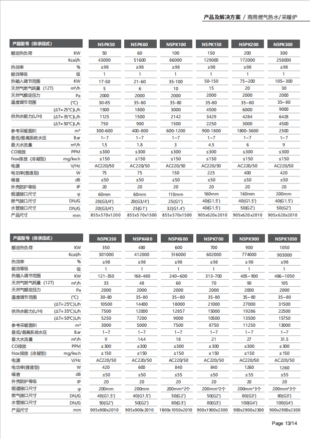 永乐高70net - 永乐高官网_项目8006