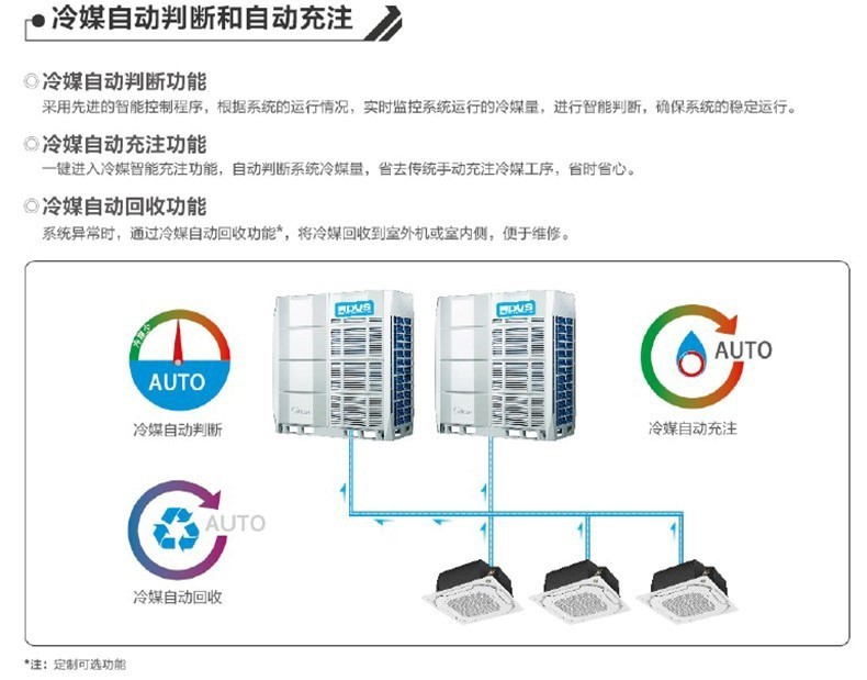 永乐高70net - 永乐高官网_产品3458