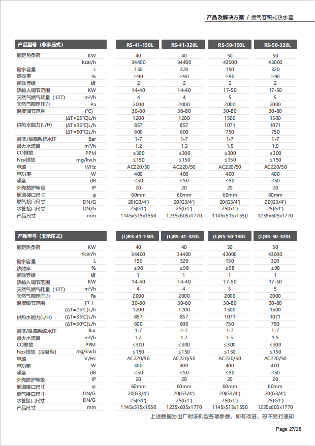 永乐高70net - 永乐高官网_项目3609