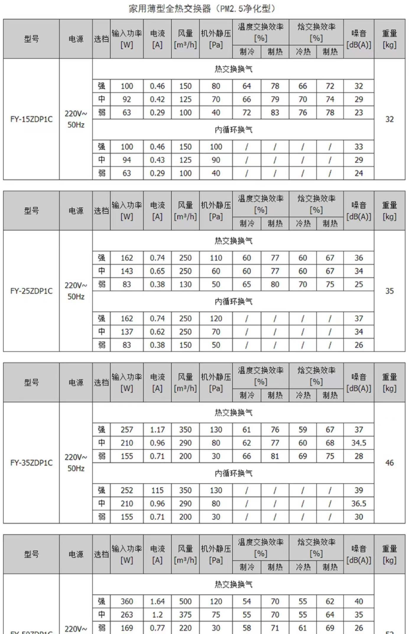 永乐高70net - 永乐高官网_产品3905