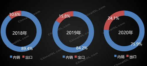 永乐高70net - 永乐高官网_公司4697