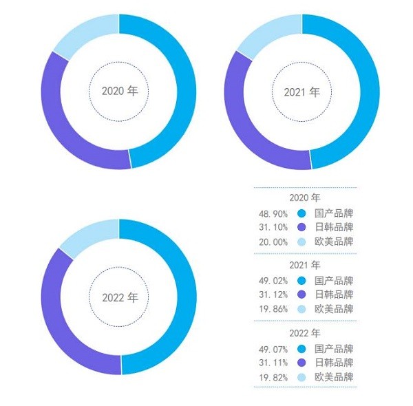 永乐高70net - 永乐高官网_公司3135