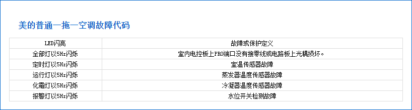 永乐高70net - 永乐高官网_产品6781