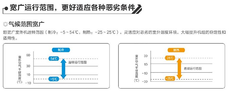 永乐高70net - 永乐高官网_活动5871